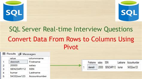 Sql Server Real Time Interview Questions Convert Rows To Columns