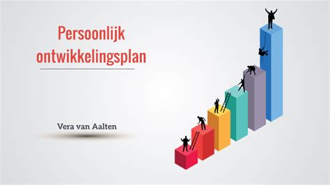 Persoonlijk Ontwikkelingsplan By Vera Van Aalten On Prezi Next