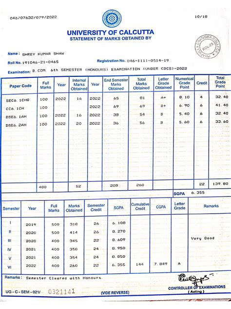 Graduation Marksheet Pdf