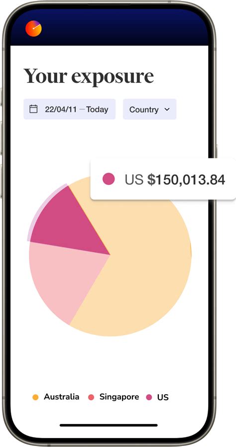 Dividend Tracker Track Your Dividends