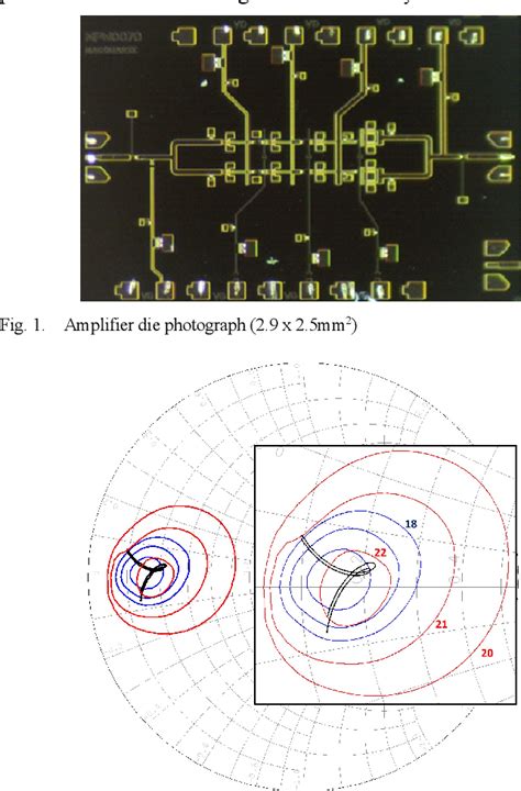 Figure From An Ghz Medium Power Amplifier In A M Gaas