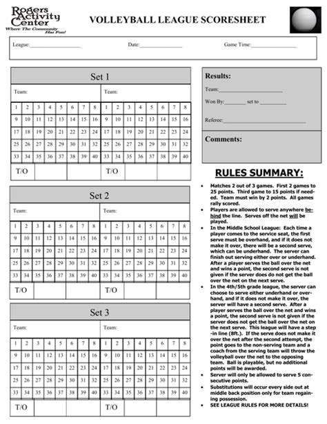 Free Volleyball Score Sheet Templates Customize Download And Print Pdf