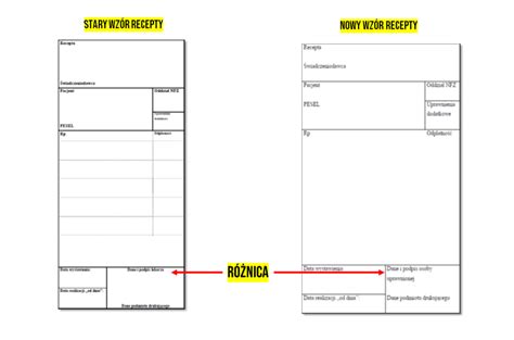 Tylko Do Dzisiaj Lekarze Mog Wystawia Papierowe Recepty Na Starych