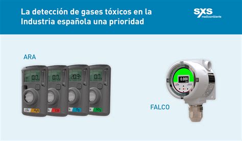 La detección de gases tóxicos en la industria española una prioridad