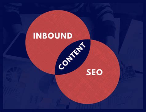 What Is Seo Inbound Marketing Inbound Marketing In Seo