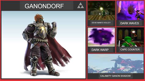 Ganondorf (Edited) Smash Bros Moveset by WilliamHeroofHyrule on DeviantArt