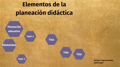 Elementos De La Planificación Didáctica By Mariluz Chapa González On Prezi