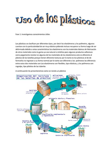 Calaméo Uso De Los Plasticos