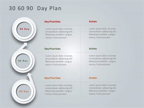 30 60 90 Day Plan HR PowerPoint Template SlideUpLift