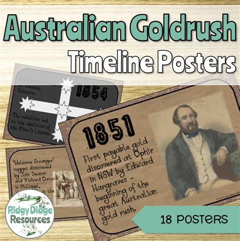 Australian Gold Rush Timeline Posters Ridgy Didge Resources