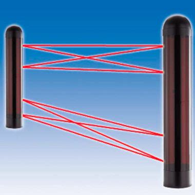 Photoelectric Beams Pb Hf Kh Bunker Seguridad Electr Nica S L