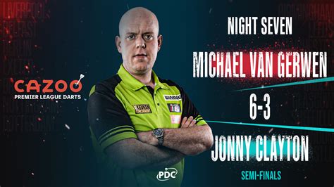 Pdc Darts On Twitter Michael Van Gerwen Reels