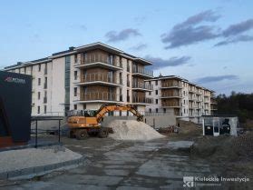 Apartamenty Witosa Anna Bud Bis Kieleckie Inwestycje Nowe