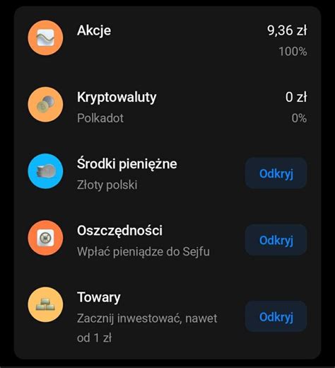 Revolut Jak Inwestowa W Akcje Etf Y Kryptowaluty I Metale Bonus