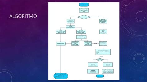 Tamiz Auditivo Neonatal Ppt