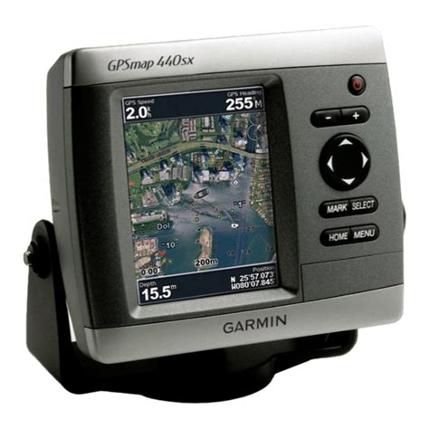 Garmin Gpsmap Gps Owner S Manual Manualslib