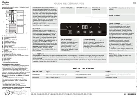 Whirlpool Réfrigérateur 1 porte WME36583 X Tableau des programmes