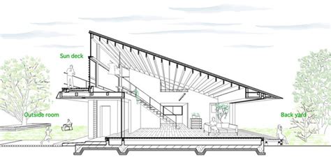 House with a Large Hipped Roof / Naoi Architecture & Design Office ...