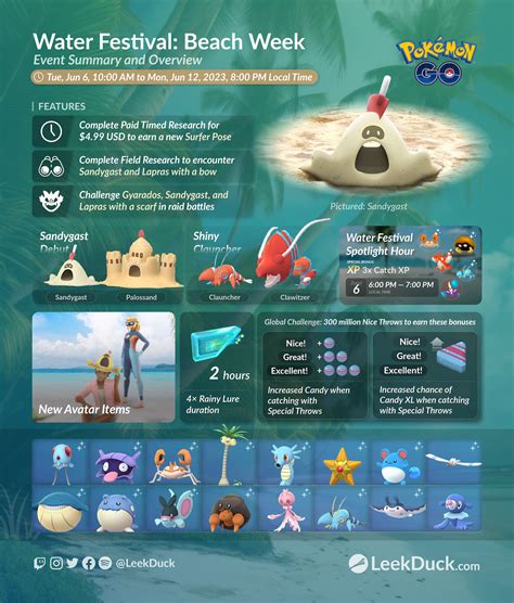 Water Festival Beach Week Leek Duck Pokémon Go News And Resources