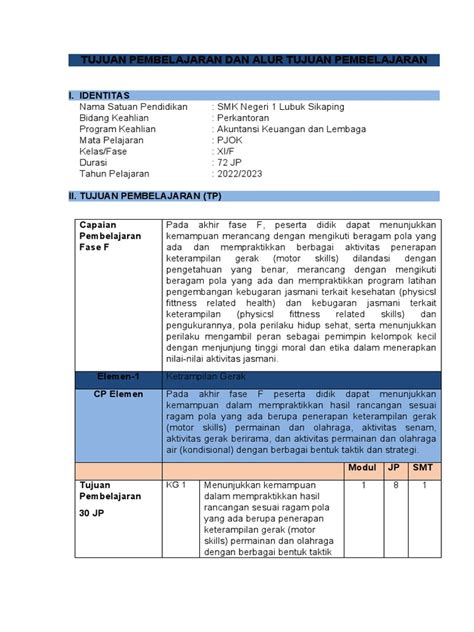 Tp Dan Atp Pjok Fase F Pdf