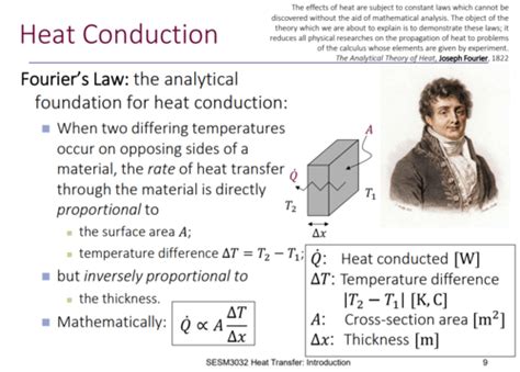 Heat Transfer Conduction Flashcards Quizlet