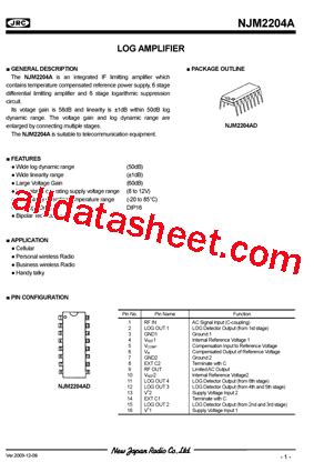 NJM2204AD Datasheet PDF New Japan Radio