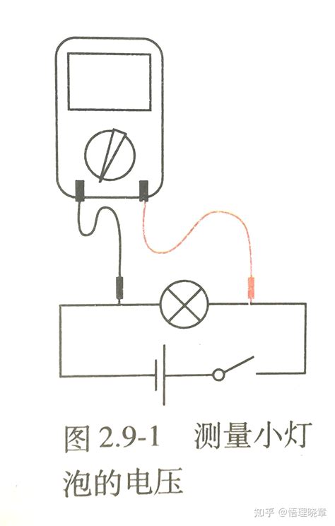 如何用万用表测量电压？ 知乎