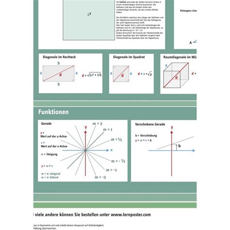 Lernposter Mathematik Geometrie Grundwissen