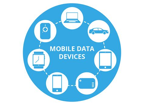 devices   kind  data learning module home