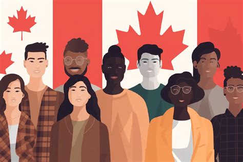 What Are The Steps To Appeal A Canadian Citizenship Application Denial
