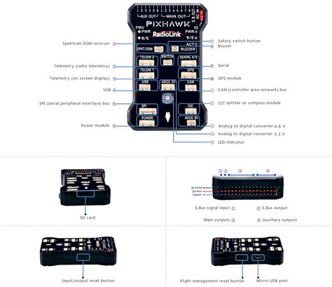 Radiolink Pixhawk Flight controller | Rcmumbai.com