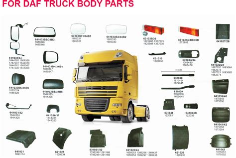 Truck Body Parts For For Mercedes Benz Man Volvo Renault Scania Daf