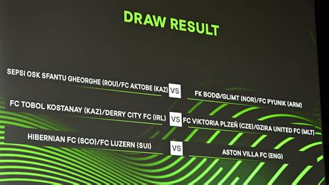 Sorteo De Los Play Offs De La Uefa Europa Conference League Uefa