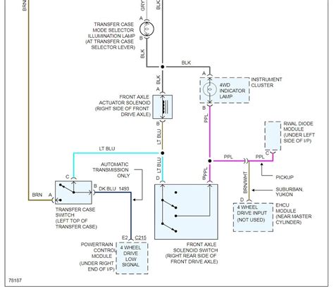 Chevy Wiring Diagrams