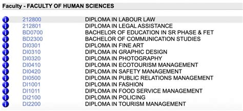 Vut Online Application How To Apply Online At Vut Course And