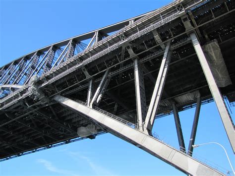 Kava in Australia: Sydney Harbour Bridge