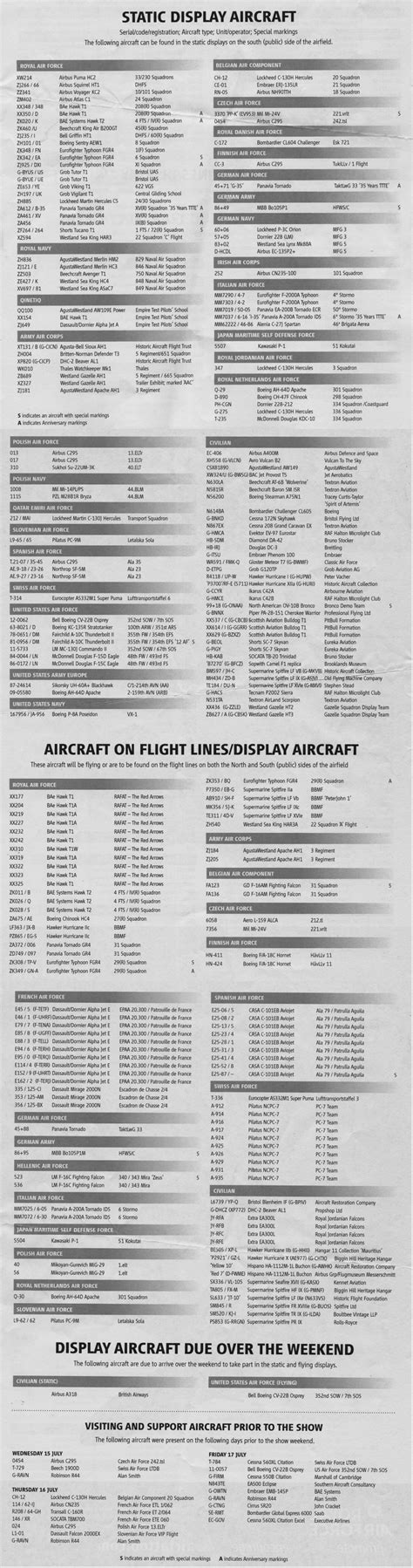 Riat 2024 Schedule Meaning Janet Sindee