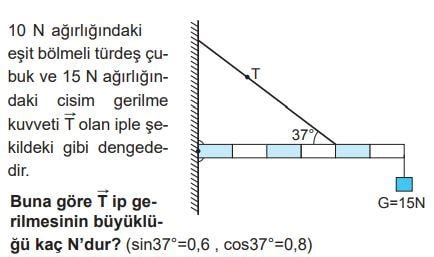 11 Sınıf Fizik Soruları Çöz Tork ve Denge 2 testdelisi