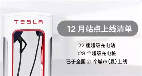 快来薅马斯克羊毛！特斯拉上线426元礼包：春节期间不限量充电搜狐汽车搜狐网