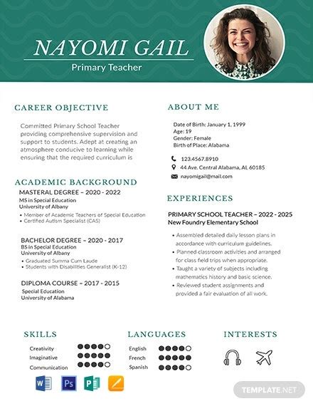 Home Economics Teacher Resume Template Word Apple Pages Template Net