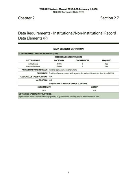 Fillable Online TS08 Chap 2 Sect 2 7 Data Requirements