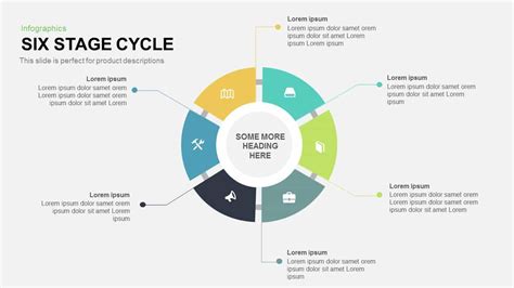 Cycle Powerpoint Template