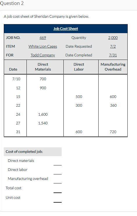 Solved A Job Cost Sheet Of Sheridan Company Is Given Be