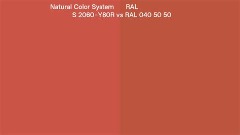 Natural Color System S Y R Vs Ral Ral Side By Side