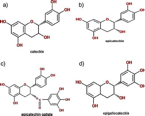 Chemical Structure Of Flavonoid Monomers That Constitute Mangrove Download Scientific Diagram