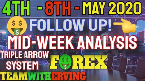 Mid Week Forex Analysis April May 4th 8th 2020 Triple Arrow System