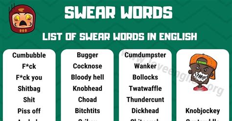 65 Swear Words In English That You Should Never Use In 2023