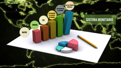 Sistema Monetario By Sebas Mora On Prezi