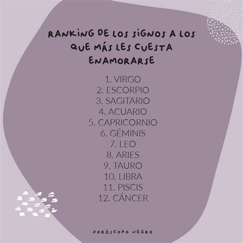 Ranking de los signos a los que más les cuesta enamorarse en 2024