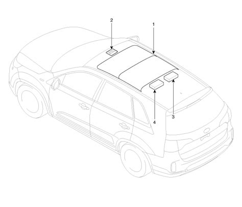 Kia Sorento Component Location Panorama Sunroof Body Electrical